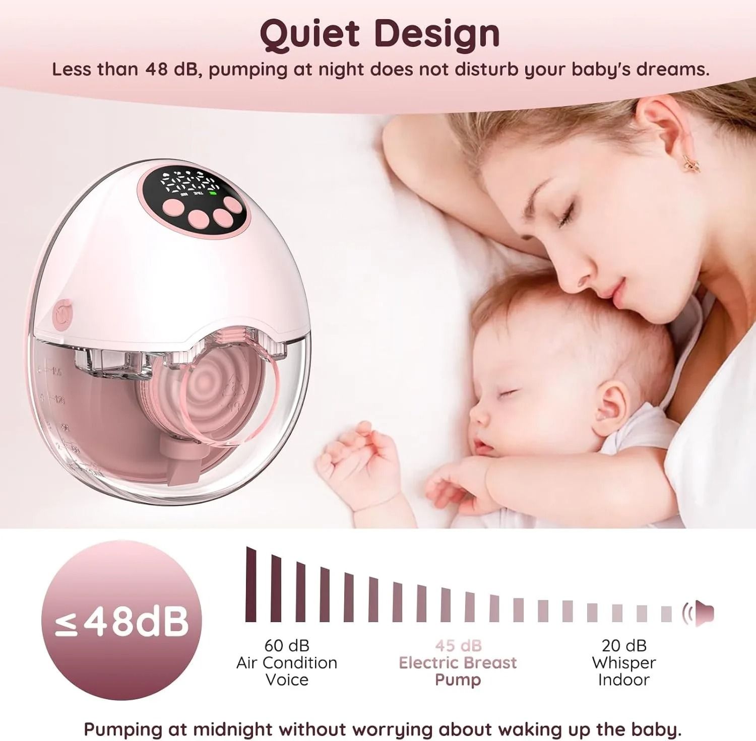 Electric Hands-Free Wearable Breast Pump with Heating and UV Sterilization Lid Option – BPA-Free Wireless Breastfeeding