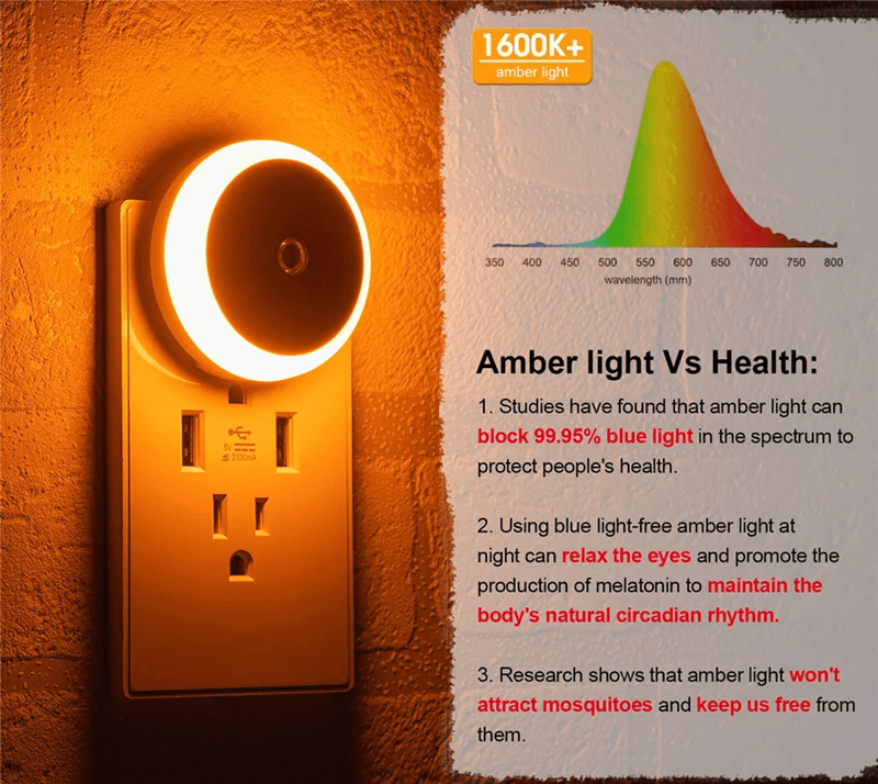 GlowEase Plug-In Smart Dusk to Dawn LED Night Light