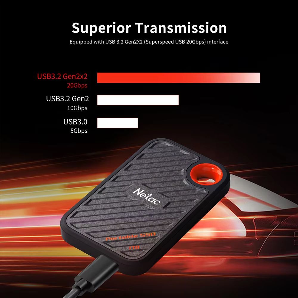 Netac BlazePro External SSD – Ultra-Fast, Portable USB 3.2 Gen2x2 Solid State Drive (1TB, 512GB, 2TB)