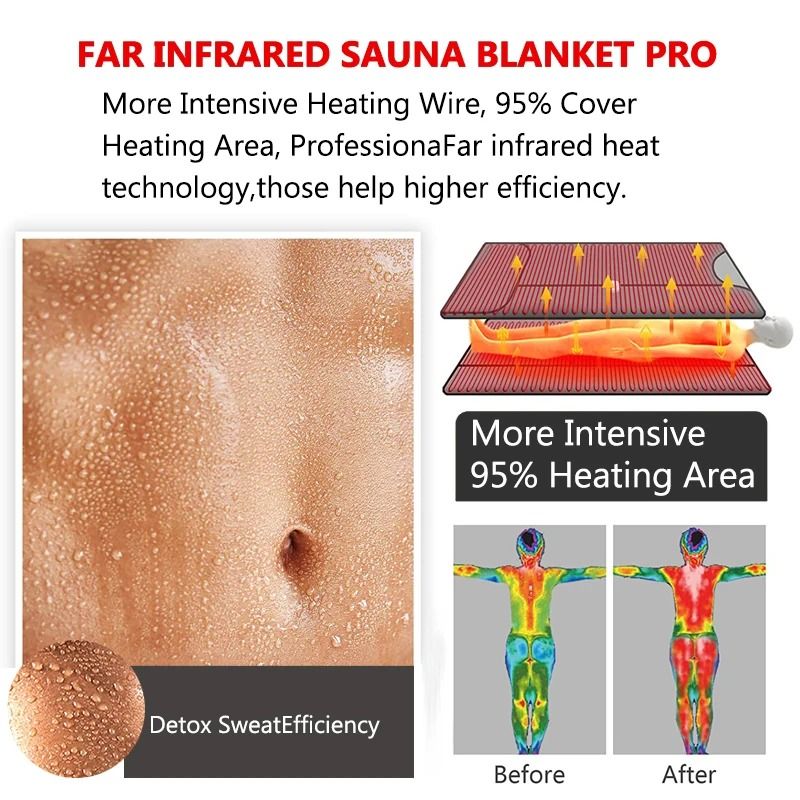 Infrared Detox Steam Massage Blanket