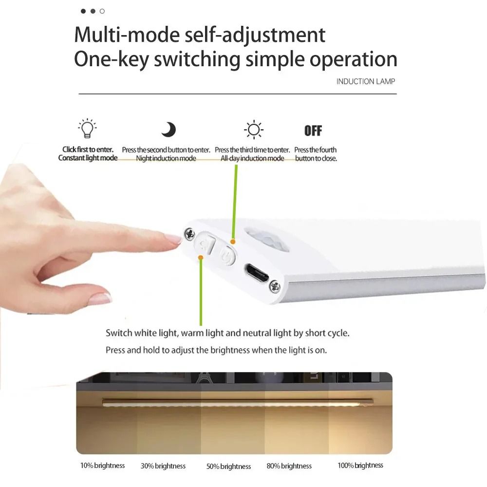 LED Motion Sensor Cabinet and Closet Lights