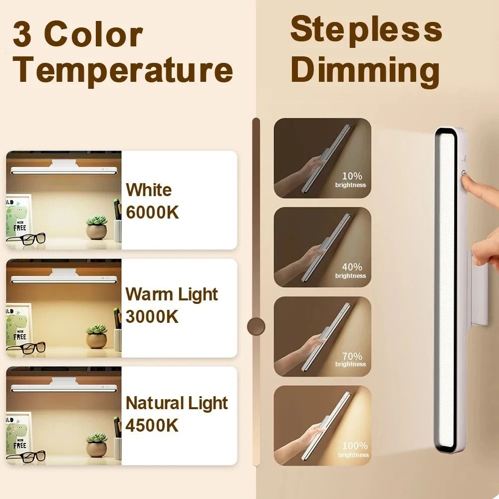 Desk Lamp LED USB Rechargeable Stepless Dimming Table Lamp