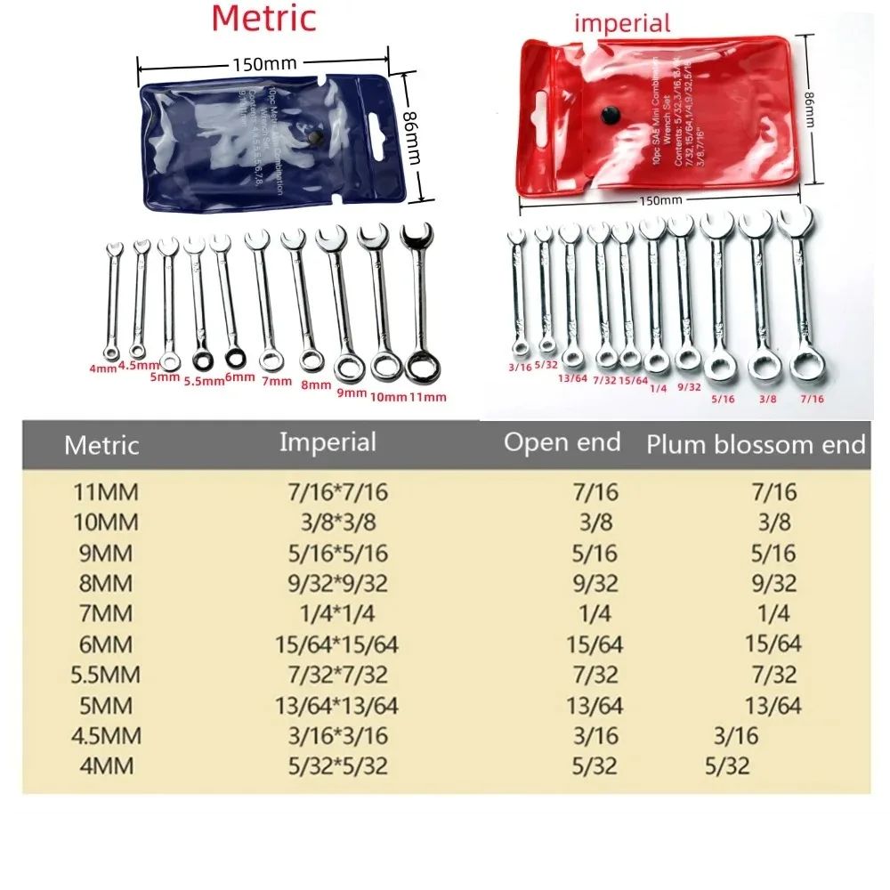 Mini Spanner Wrench Set with Key Ring