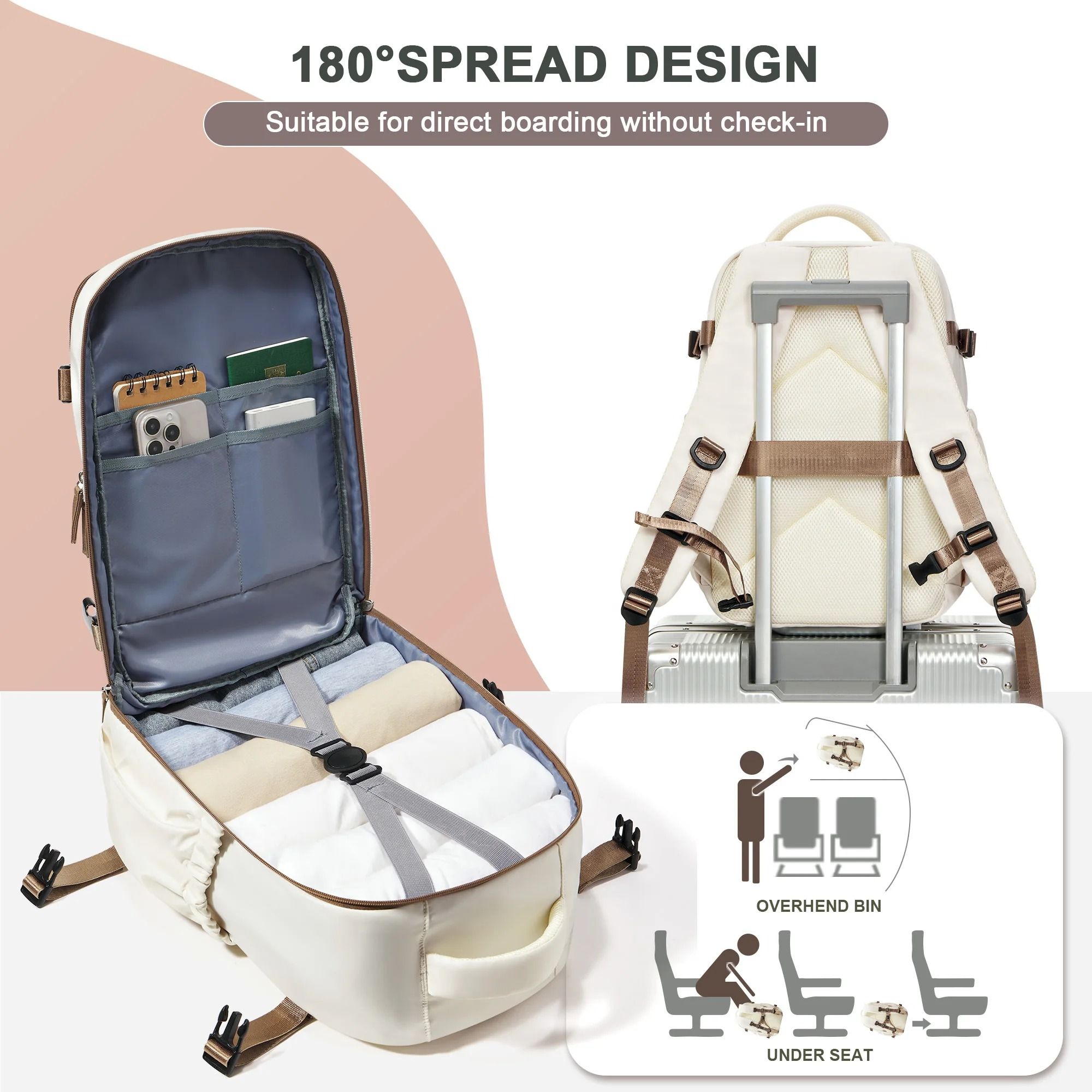 Cabin Size Travel Backpack with 15.6-inch Laptop Sleeve