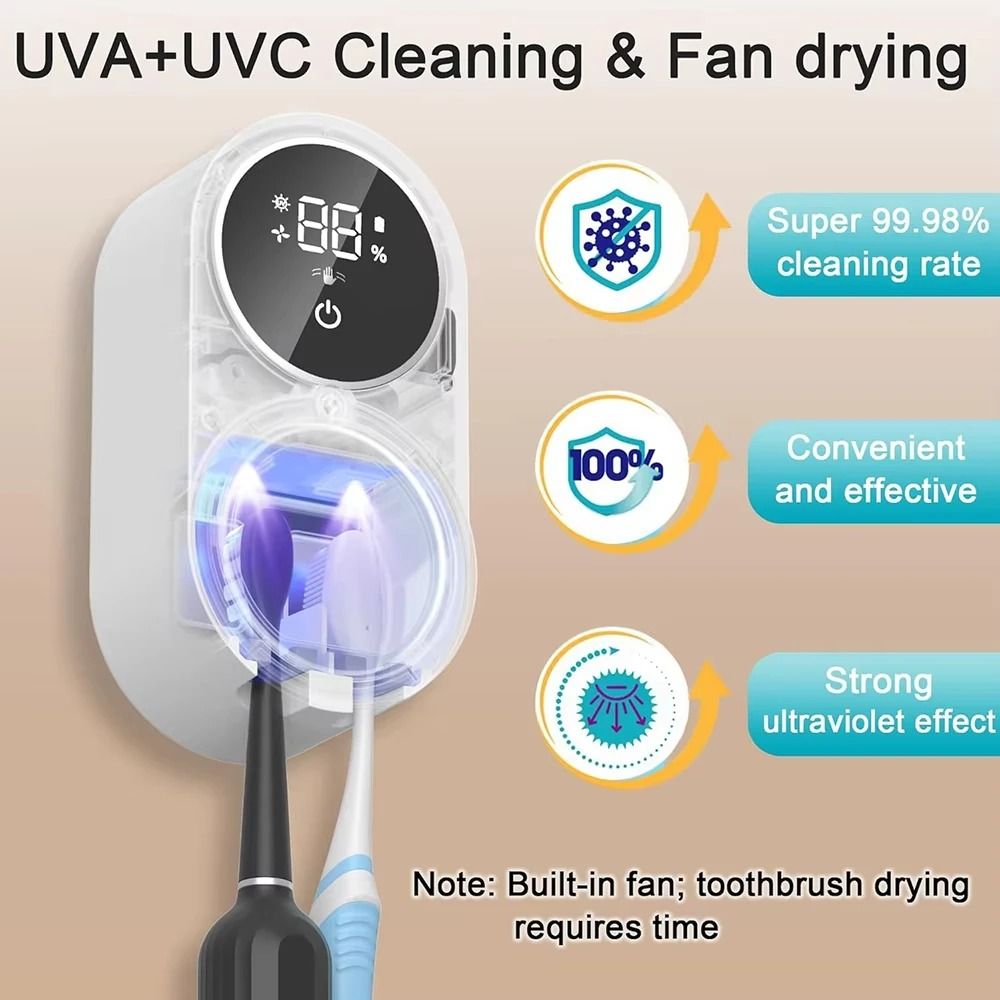 Smart Toothbrush Sanitizer & Dryer – Wall-Mounted UV-Light Cleaner – Rotating Automatic Cover Rechargeable Hub
