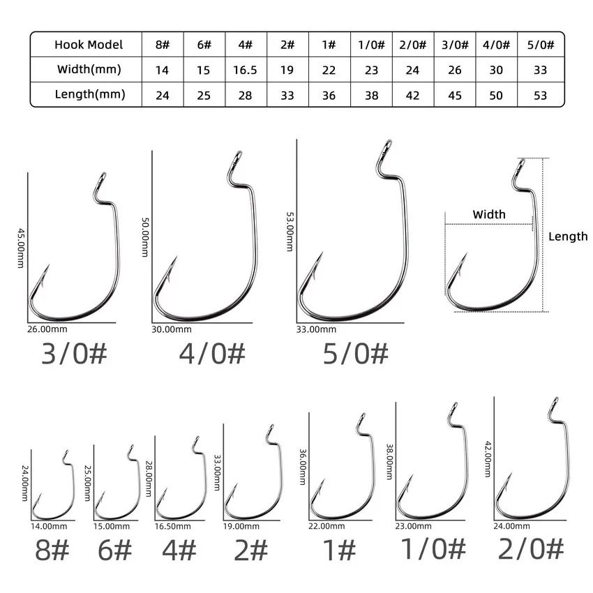 10 Piece Offset Fishing Hook Set Sharp Jig Head Crank Hooks for Soft Bait and Crankbait Rigs
