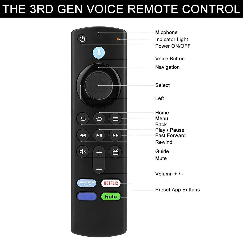 Ultimate Voice-Enabled Smart TV Replacement Remote – Compatible with Fire TV Stick 4K Max, Stick Lite & Cube