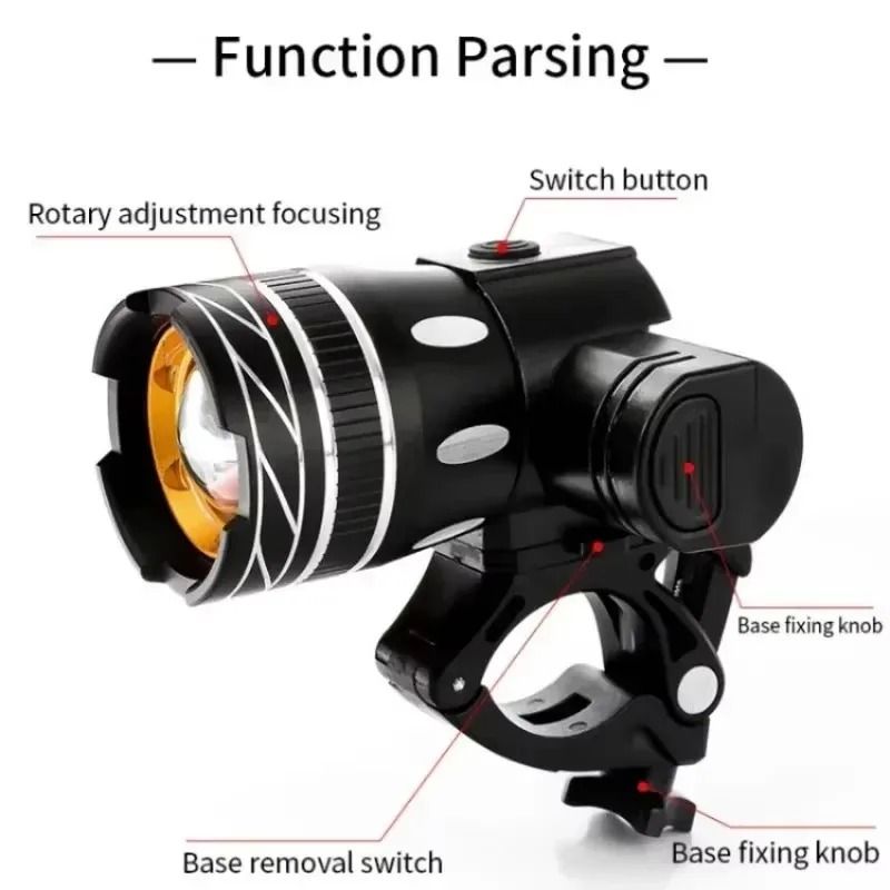 Z30 1500LM T6 LED Bike Light USB Rechargeable Waterproof Zoomable Cycling Lamp