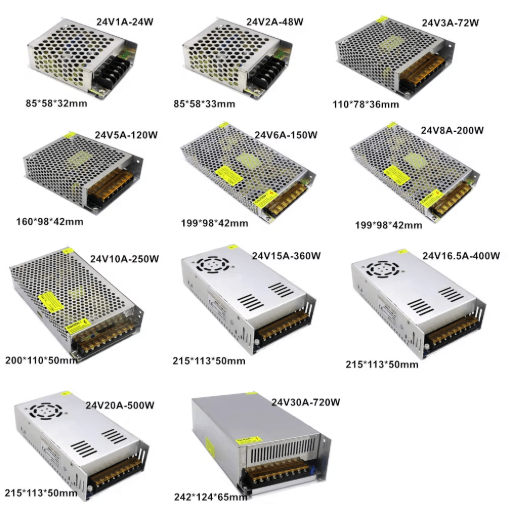 AC 220V to DC 5V / 12V / 24V / 36V Switching Power Supply SMPS (1A–30A)