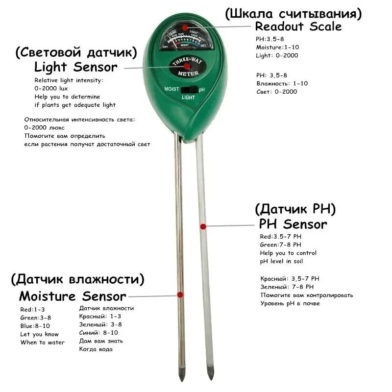 3 in 1 Soil Meter Moisture Light PH Tester