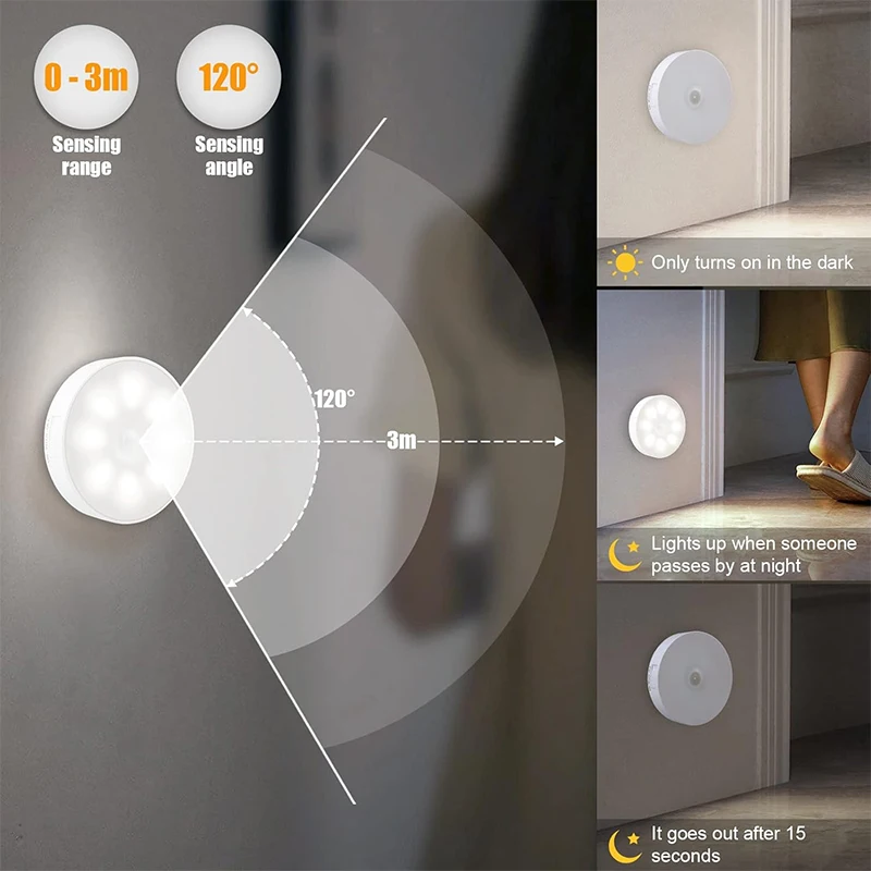 USB Rechargeable Sensor LED Night Light, Wireless Staircase and Closet Lamp for Cabinet and Wardrobe