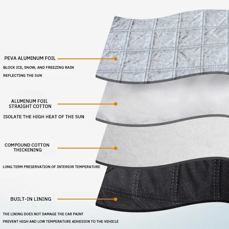 Universal Magnetic Car Windshield Shield
