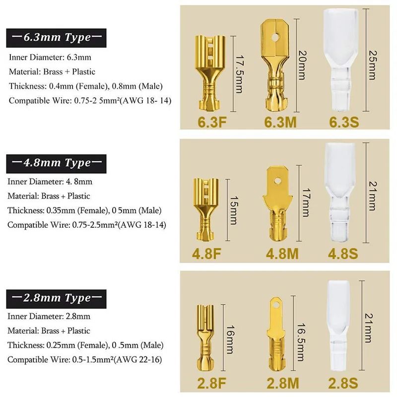 Professional Grade Insulated Spade Terminal Connection Kit