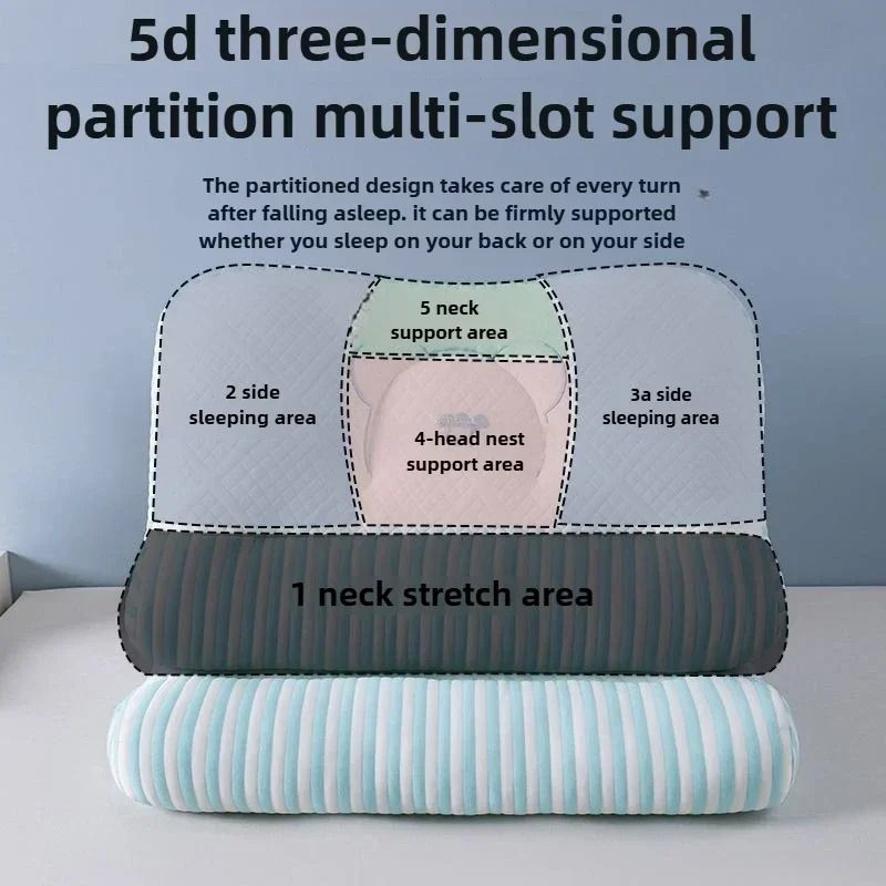 Knitted Fabric High Resilience Neck and Body Pillow