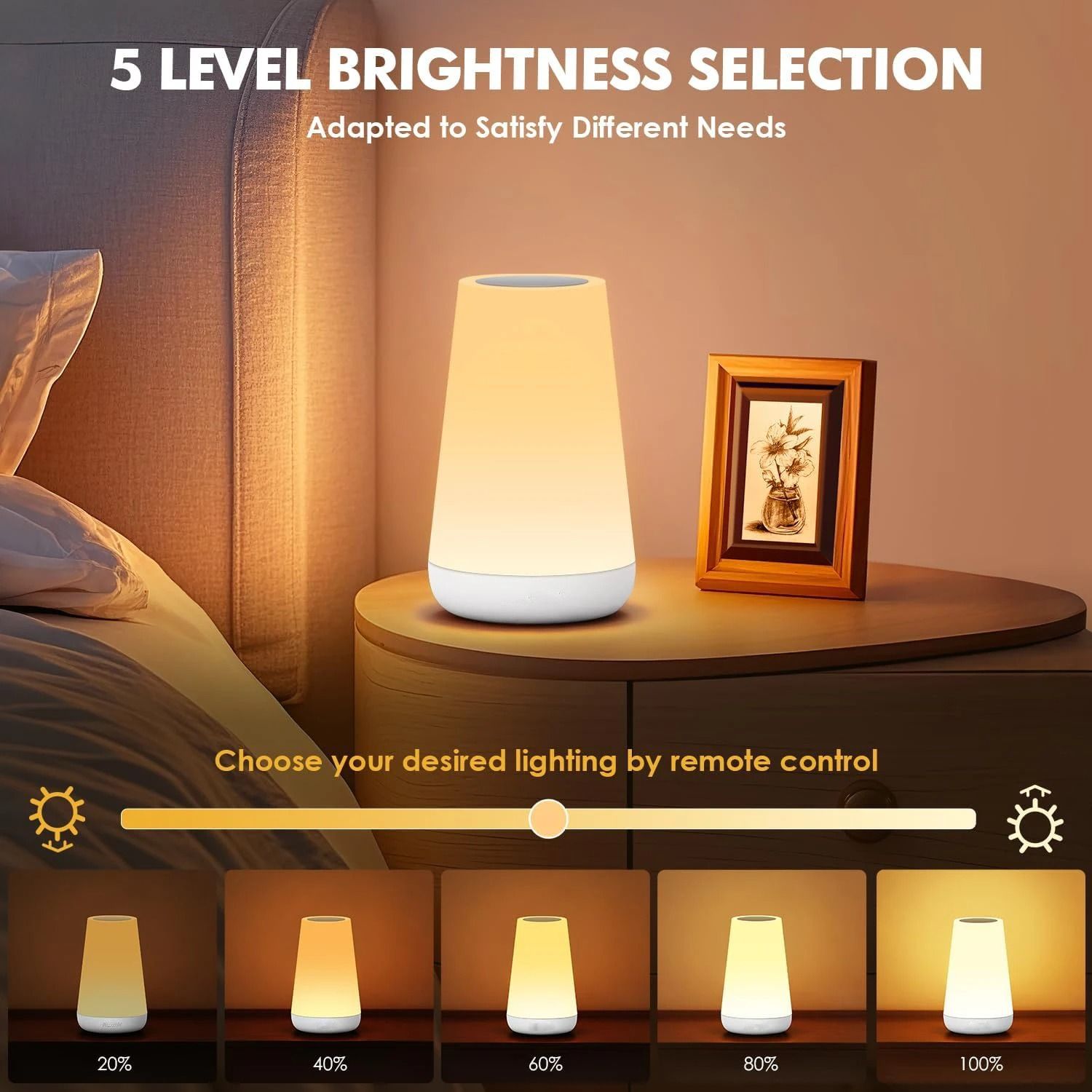 13 Color Changing Night Light – Portable RGB Bedside Lamp
