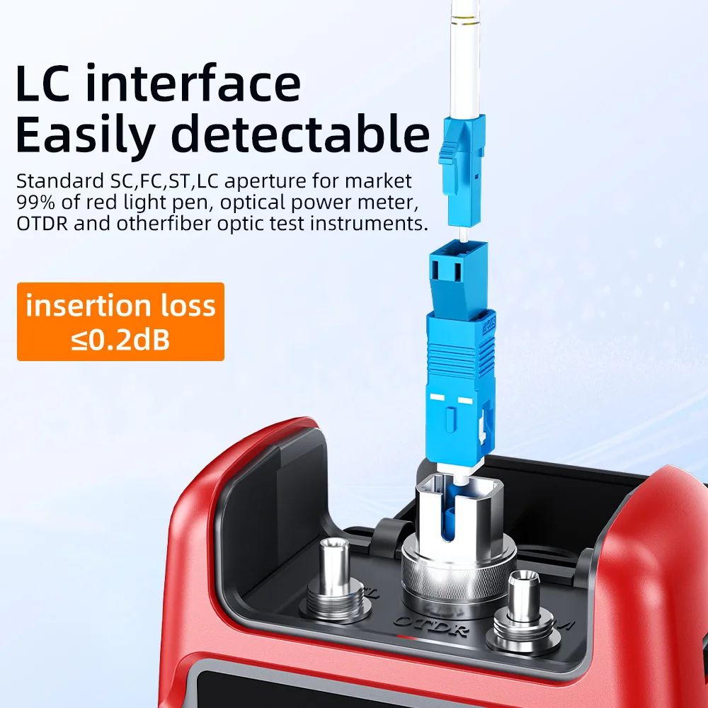 Premium Hybrid Fiber Optic Adapter – FC/SC/ST/LC Male-to-Female FTTH Singlemode Connector