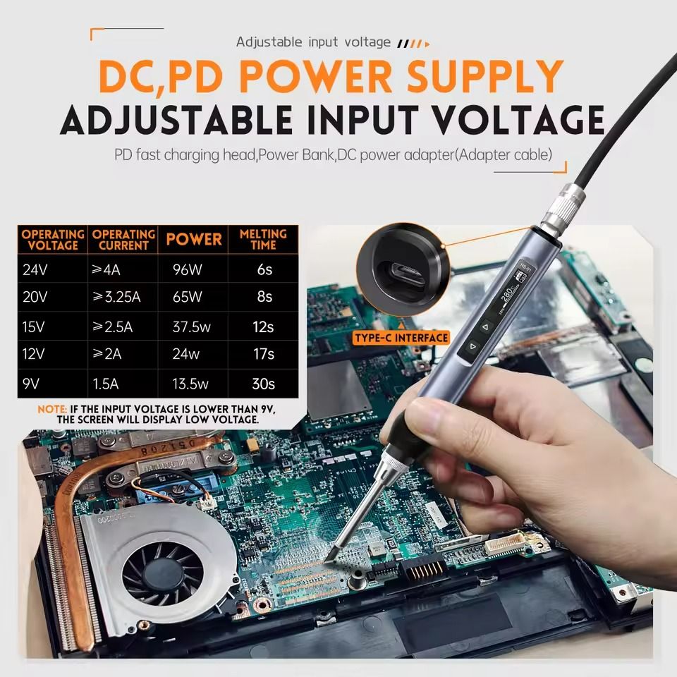 Smart Electric Soldering Iron Kit with Adjustable Temperature and Fast Heating