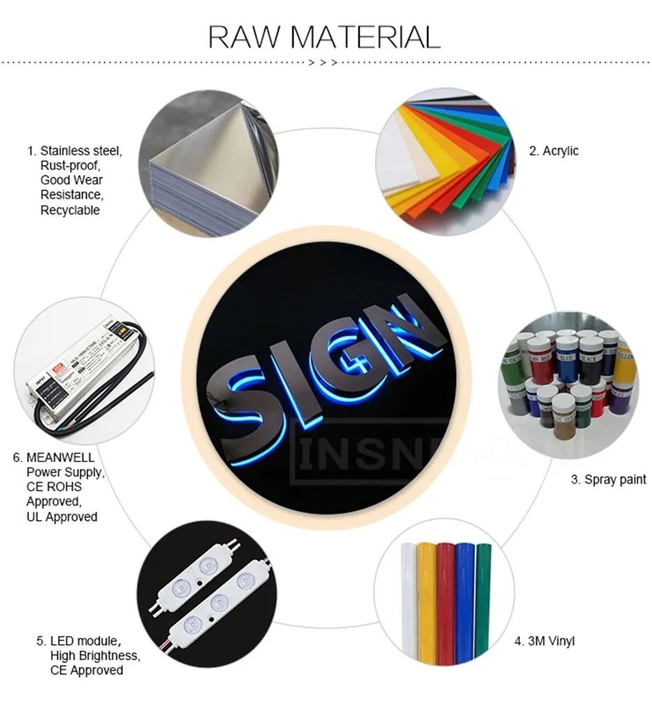 Custom LED Backlit Metal Business Sign