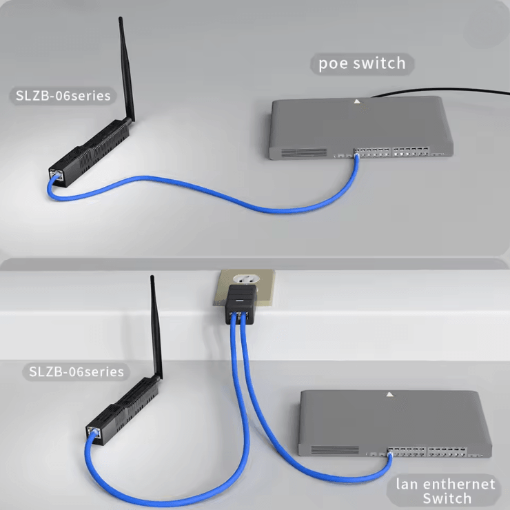 SMLIGHT Zigbee 30 Gateway Coordinator with PoE Ethernet USB and WiFi for HomeAssistant and Zigbee 2MQTT