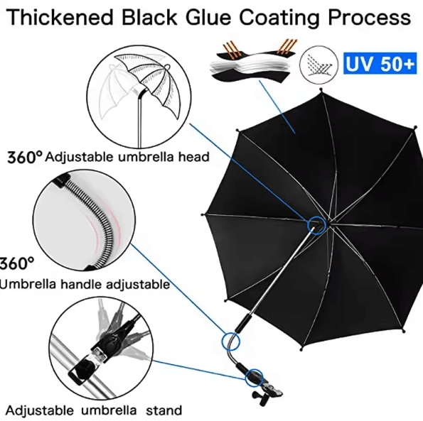 SunGuard Universal Baby Stroller Umbrella with Clamp & UV Protection