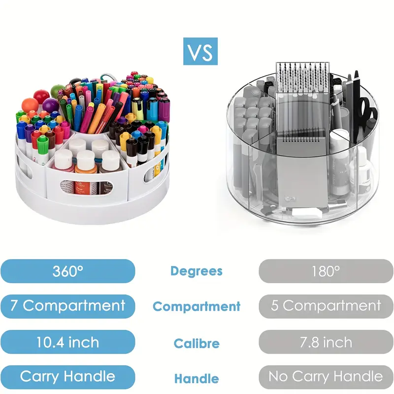 Multi-Pen Holder Desk Organizer with 7 Removable Bins, Office Accessories for Pencil & Stationery Storage