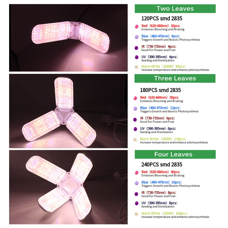 Full Spectrum Foldable Grow Light for Indoor Plants, Bloom & Flowering