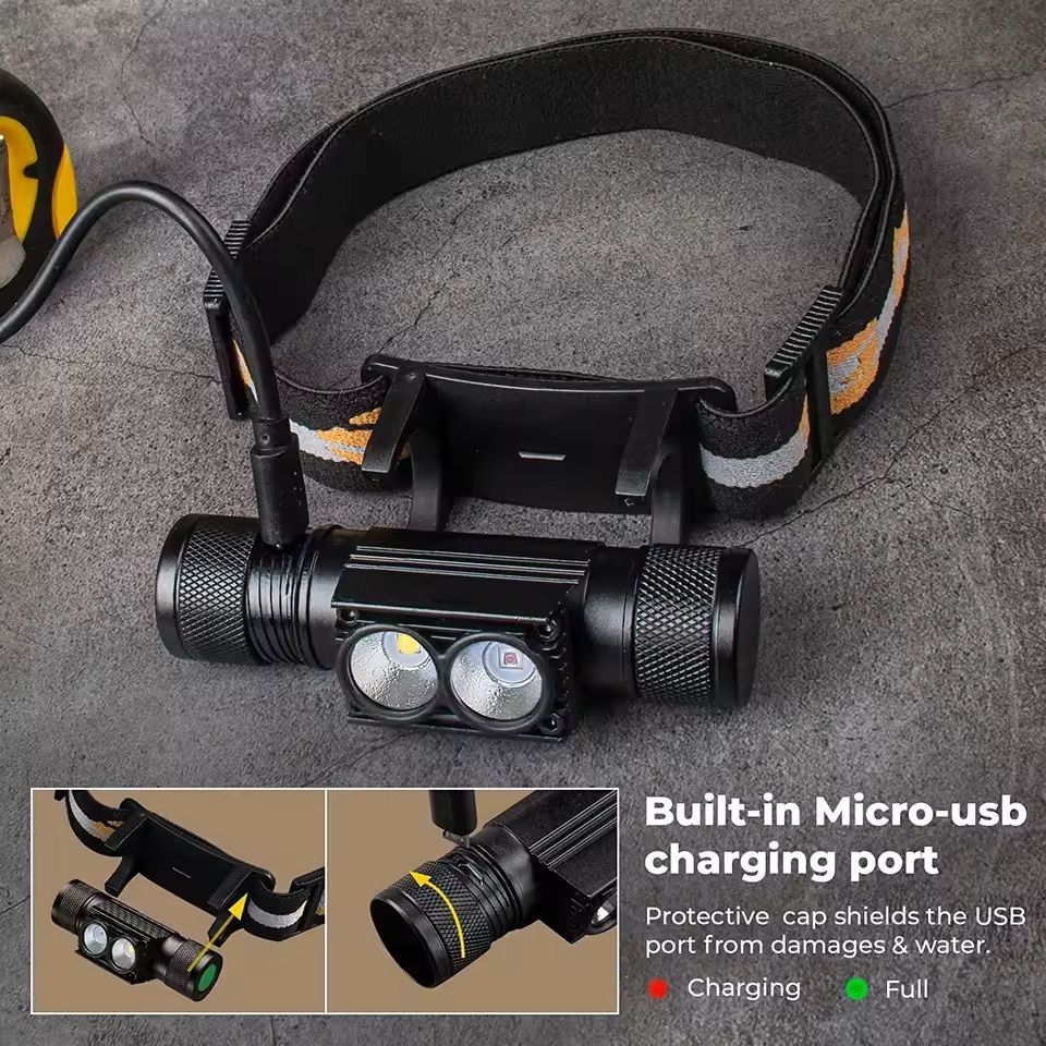Rechargeable LED Headlamp with White and Deep Red Light
