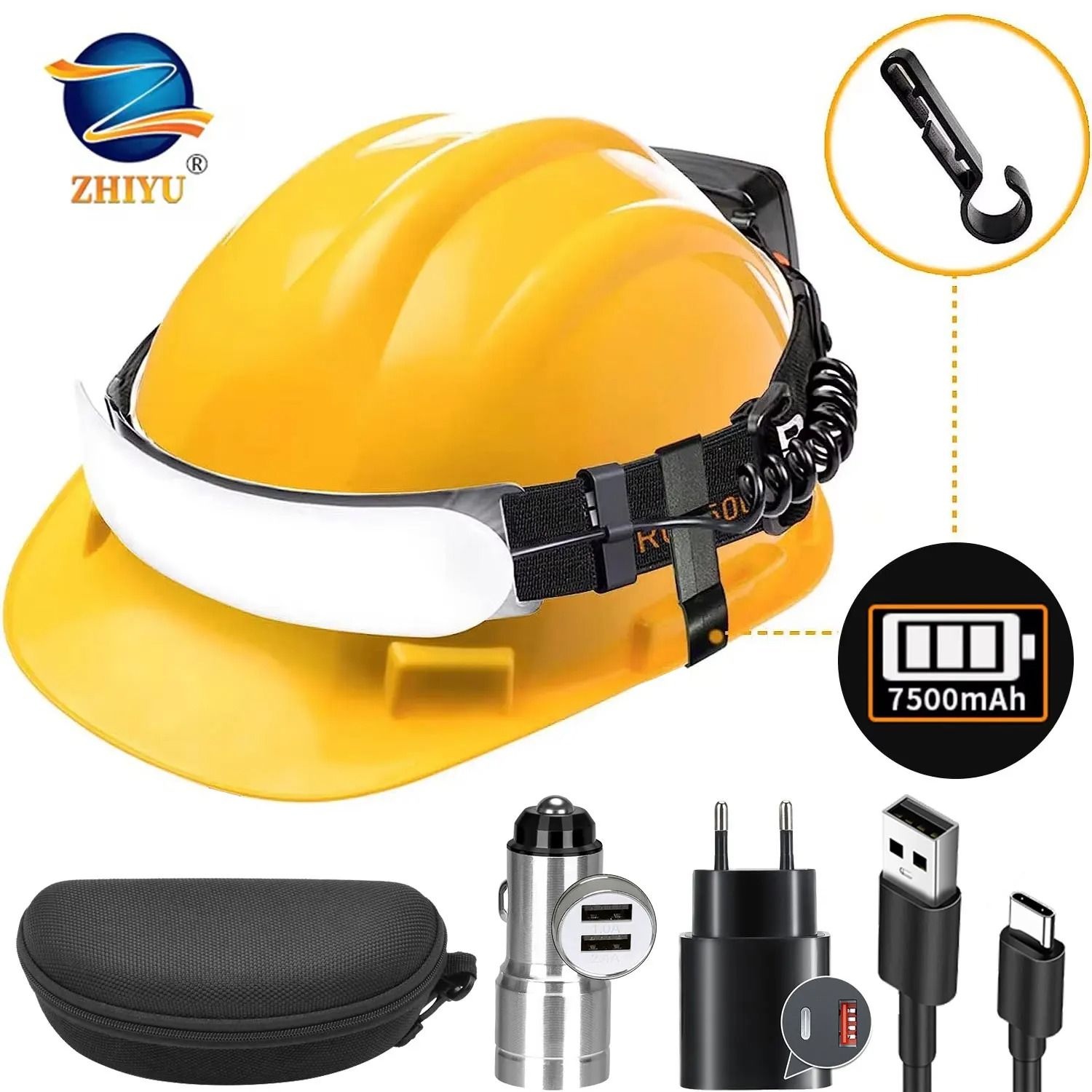 High Power Rechargeable LED Headlamp with COB Light and Extended Battery Life