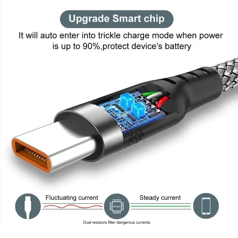 Extra Long USB C Fast Charging Cable Nylon Braided 6A Data Wire
