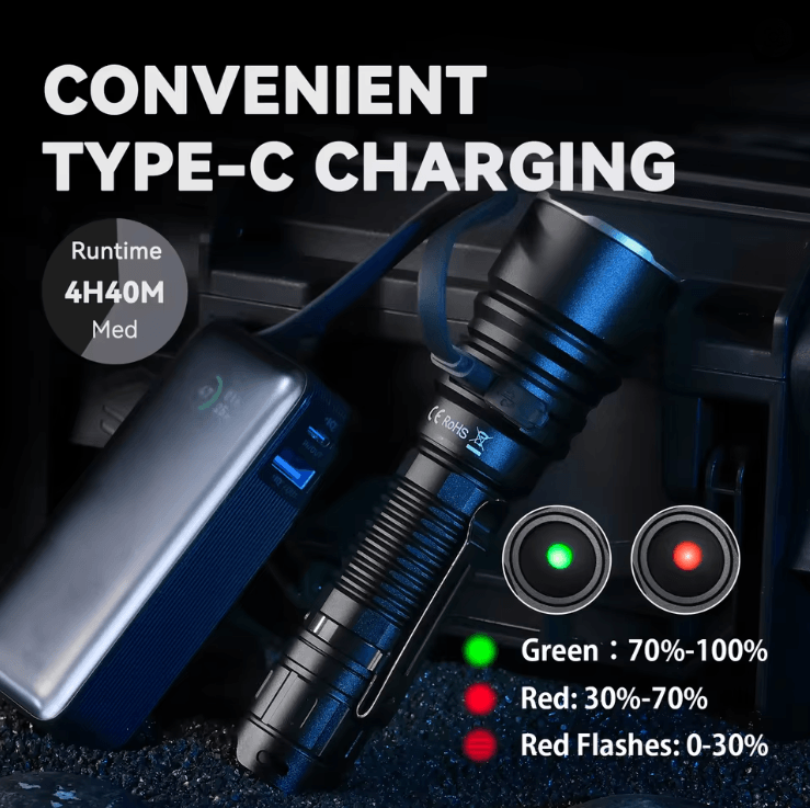 Sofirn SK40 Rechargeable Tactical Flashlight with 3200 Lumen LED and Long Range Spotlight