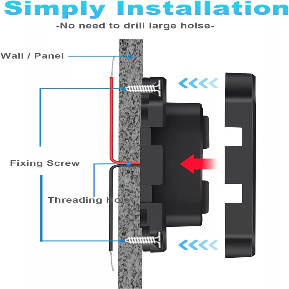 Car USB PD Socket Charger Adapter with Touch Switch & Braille