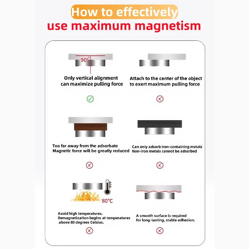 Mini Spherical Neodymium Magnets Set