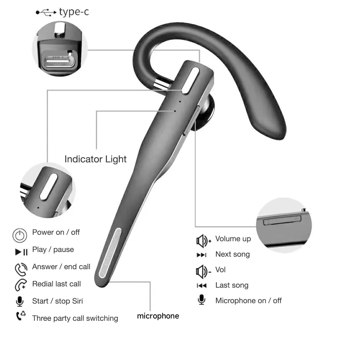 Trucker Bluetooth Headset, Dual Mic, Noise Cancelling & Hands-Free Communication