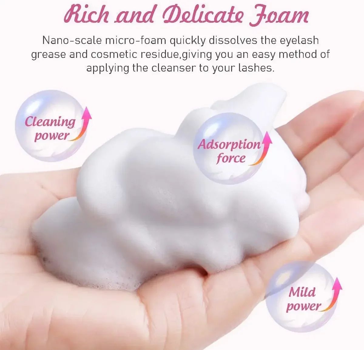Lanthome 50ml Eyelash Extension Shampoo Foam Deep Clean Eyelid Cleanser
