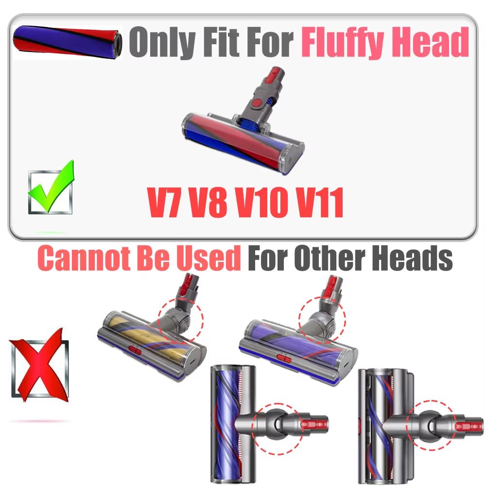 Replacement Brush Head for Dyson V7 V8 V10 V11 V15 Handheld Vacuum