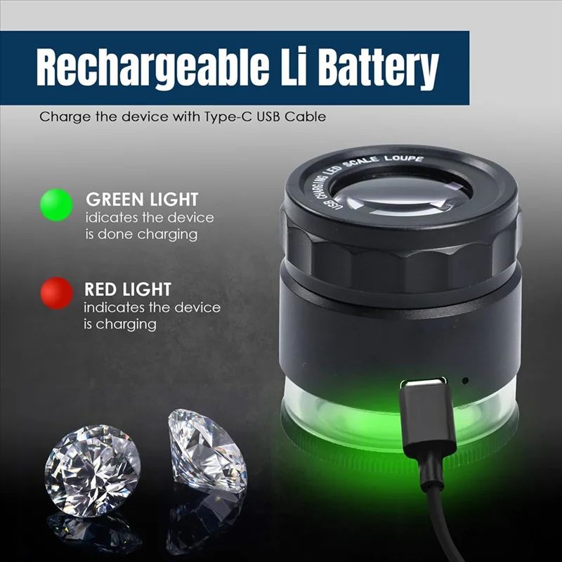 TFORU 10X Rechargeable LED Jewelry Loupe Magnifier with UV Light & Measuring Scale – Adjustable Focus 25mm Lens