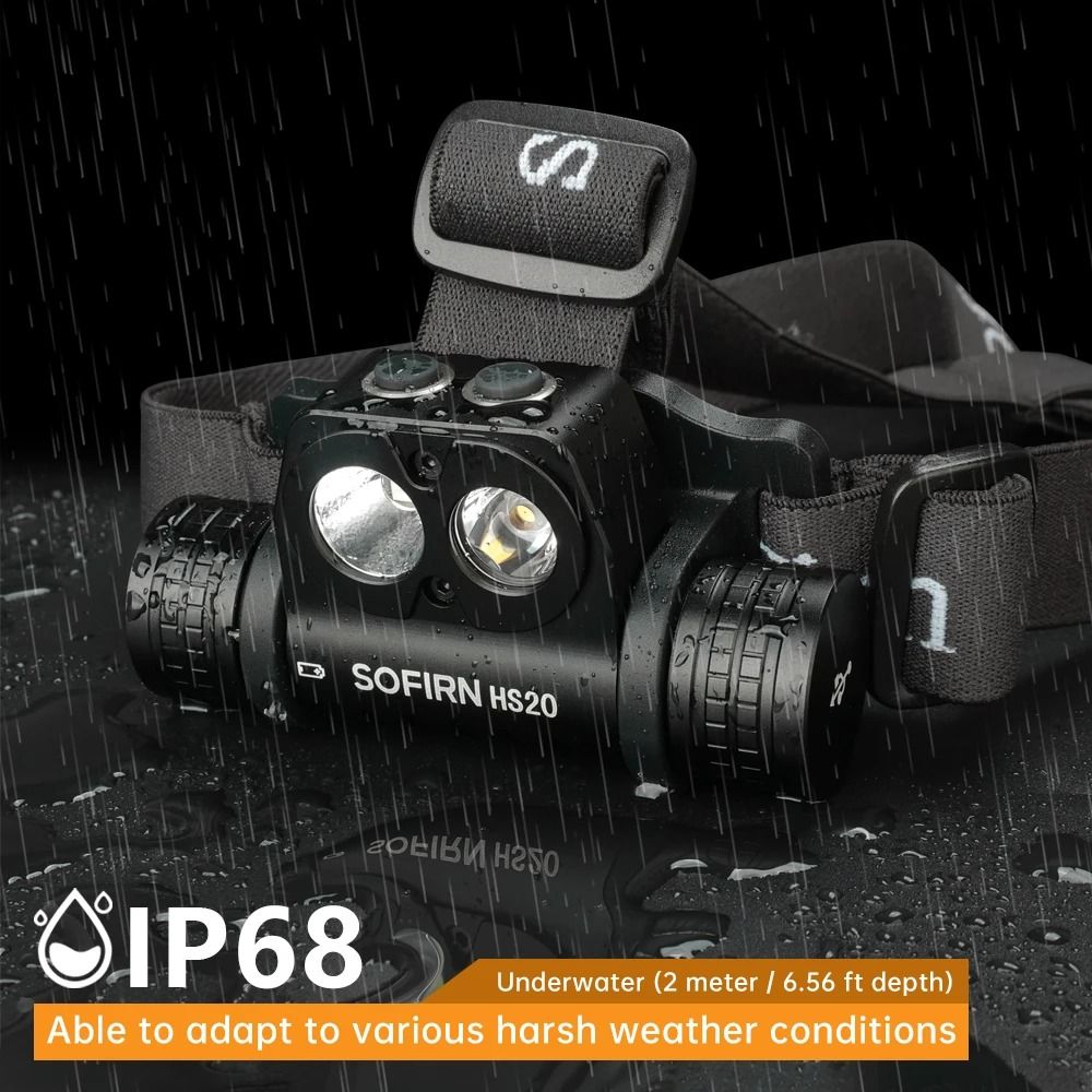 USB Rechargeable LED Headlamp with Dual Spotlight and Floodlight