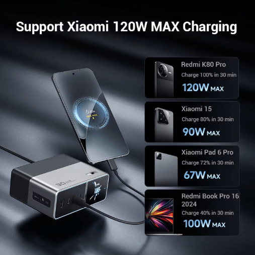CUKTECH 30 Ultra 300W GaN Desktop Charging Station with Smart IPS Display