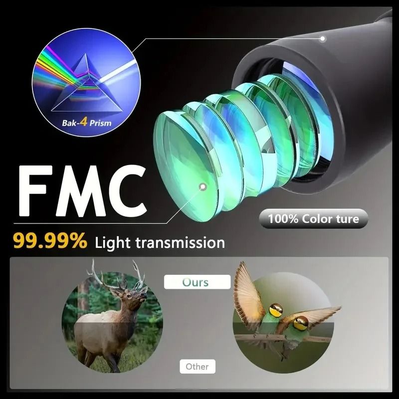 Military 20x50 Powerful Long Range Binoculars | Professional Zoom HD BAK4-Prism Telescope | High Magnification Optics fo