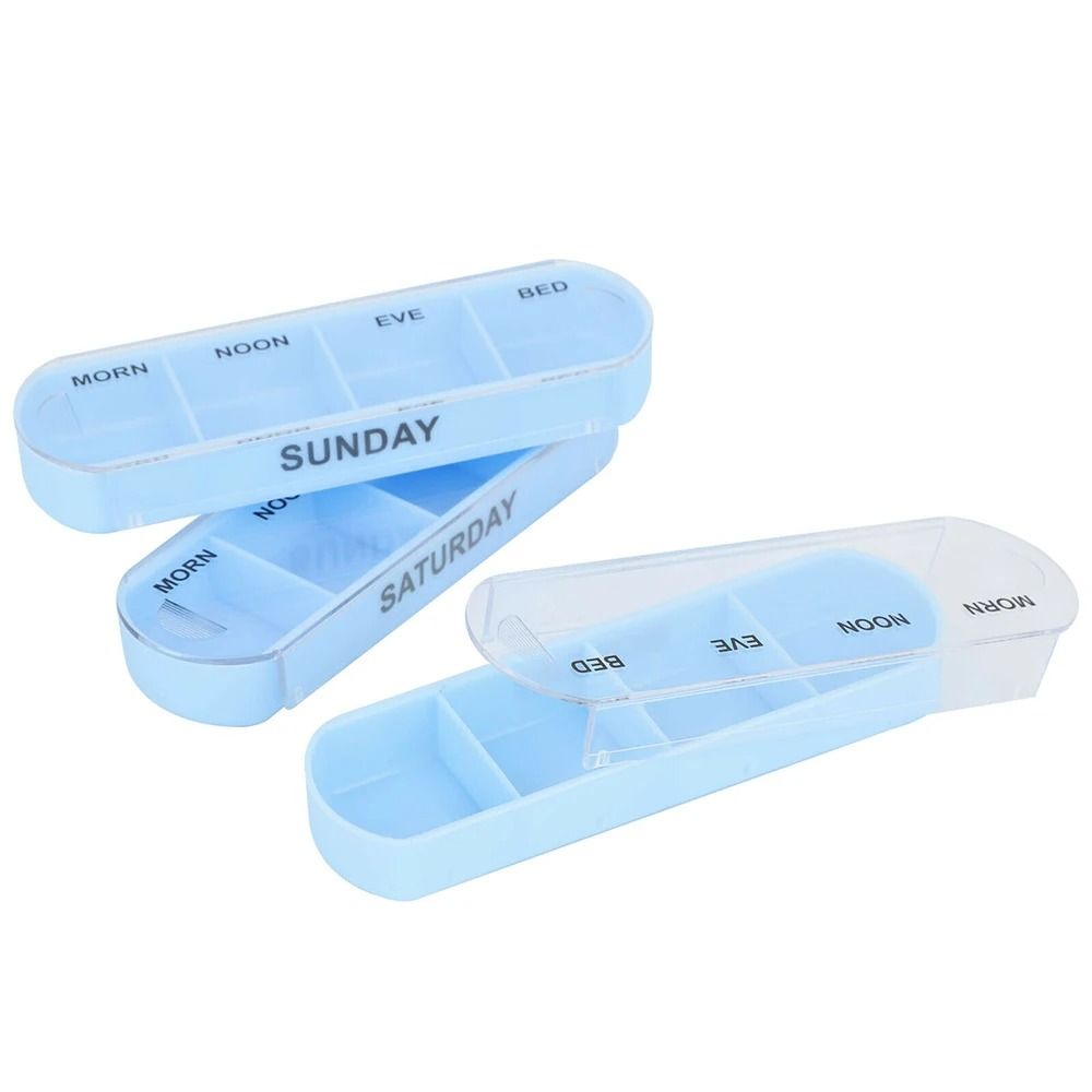 7 Day Systematic Medication Management Case