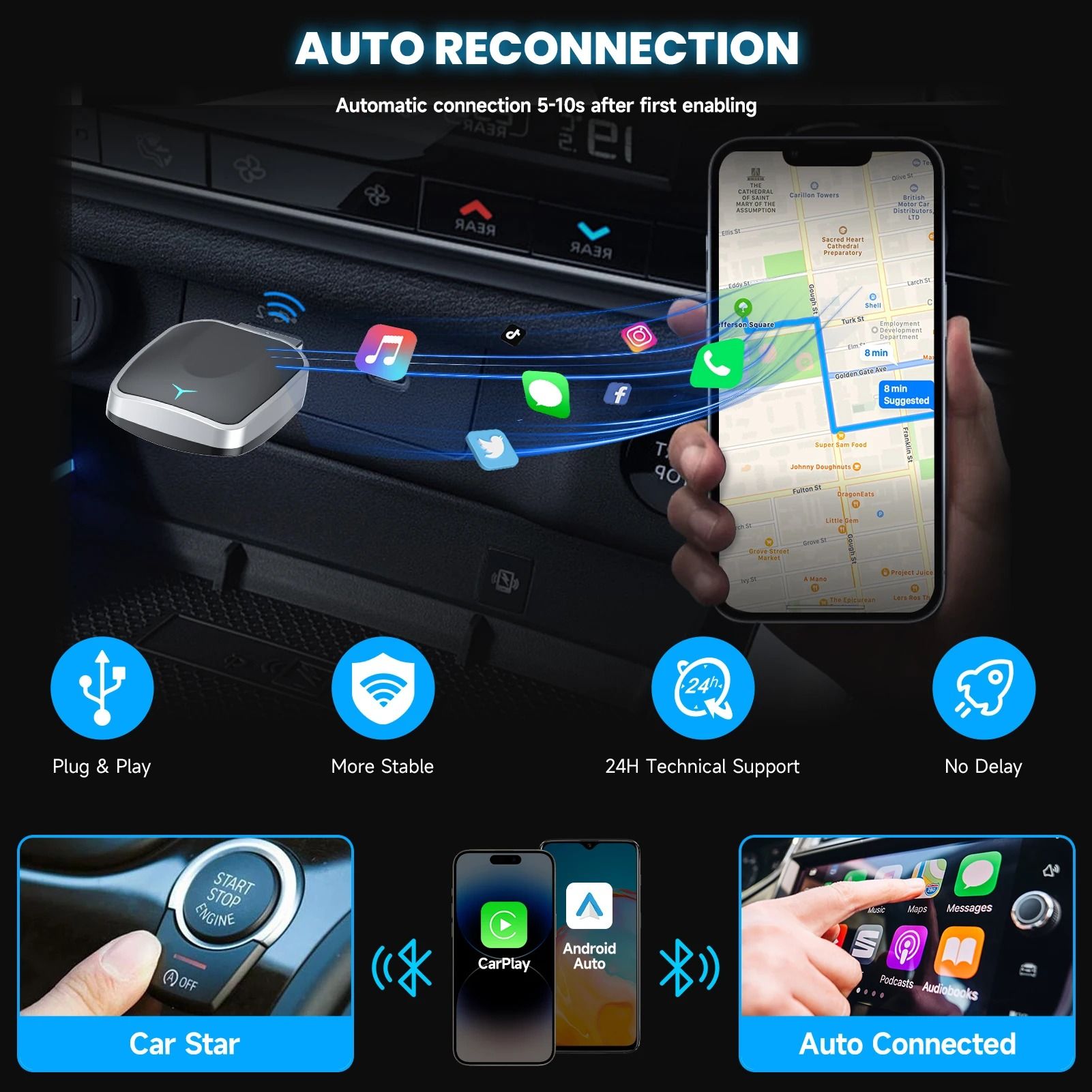 2 in 1 Wireless CarPlay Adapter and Android Auto Wireless Converter Plug and Play