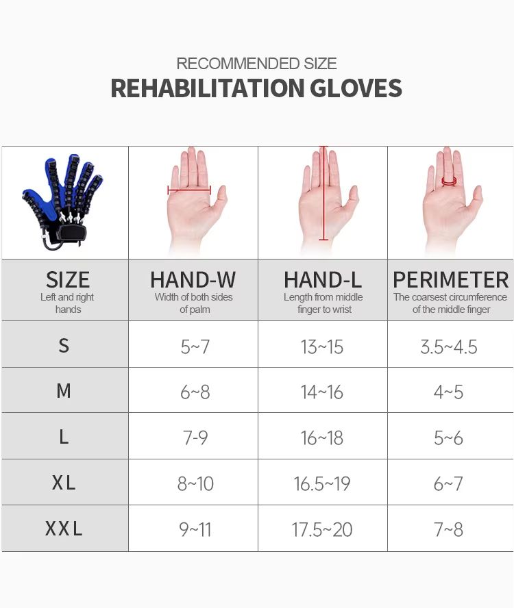 NeuroGlove Pro Intelligent Rehabilitation Robot Glove
