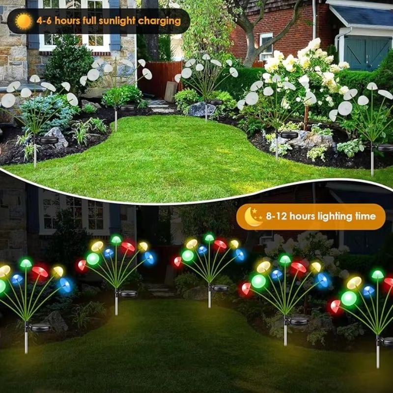 Solar Jellyfish Garden Lights – Color-Changing Solar Powered Mushroom/Jellyfish Lights for Outdoor Patio, Pathway & Lawn