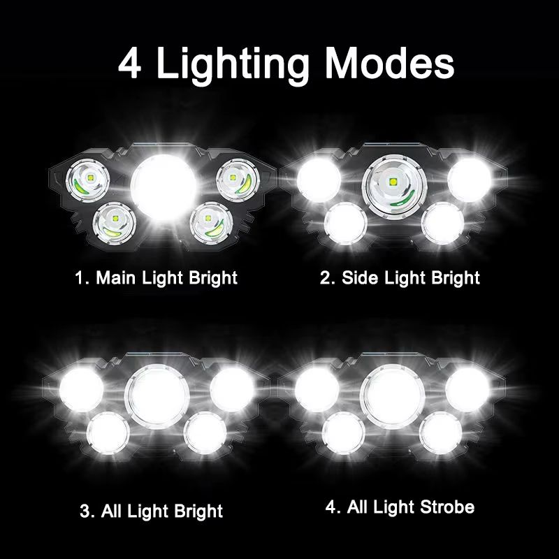 USB Rechargeable 5-LED Headlamp With 4 Lighting Modes