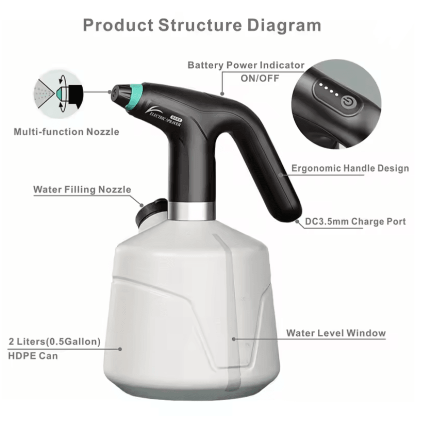 Electric 2L Automatic Watering Sprayer USB Rechargeable Plant Mister