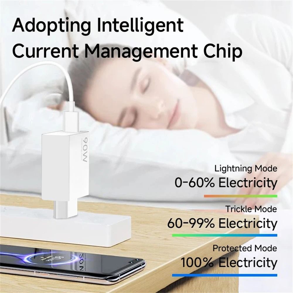 90W High Speed Travel Wall Charger and Cable Set