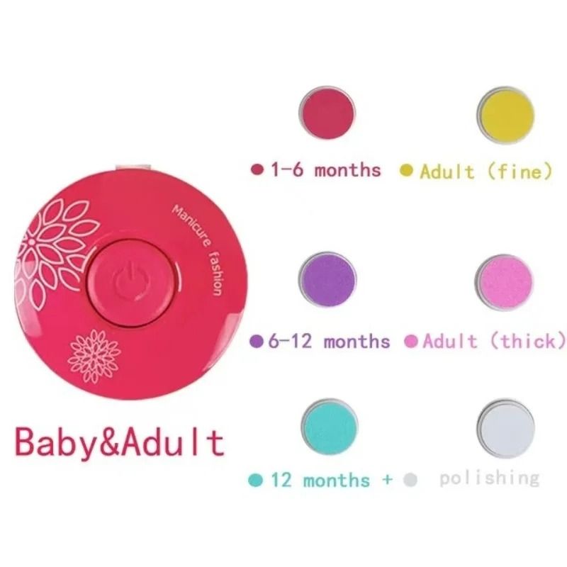 Electric Baby Nail Trimmer Kid Nail Polisher Infant Manicure Kit