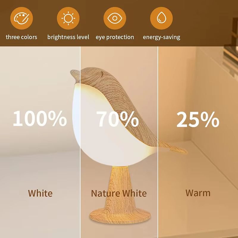BirdGlow Rechargeable Wooden Bird Night Light – LED Touch Switch Bedside Lamp