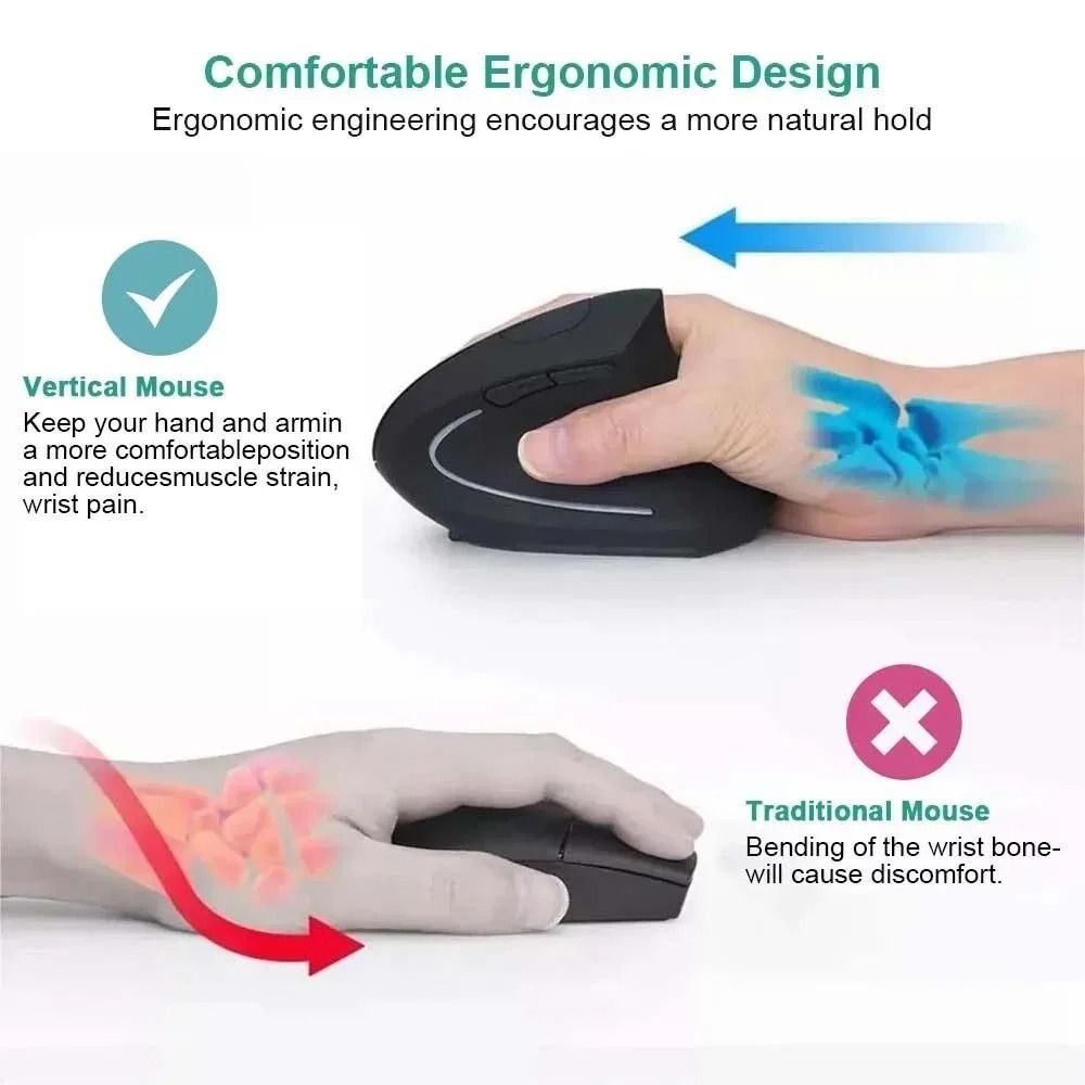 Vertical Ergonomic Silent Wireless Mouse