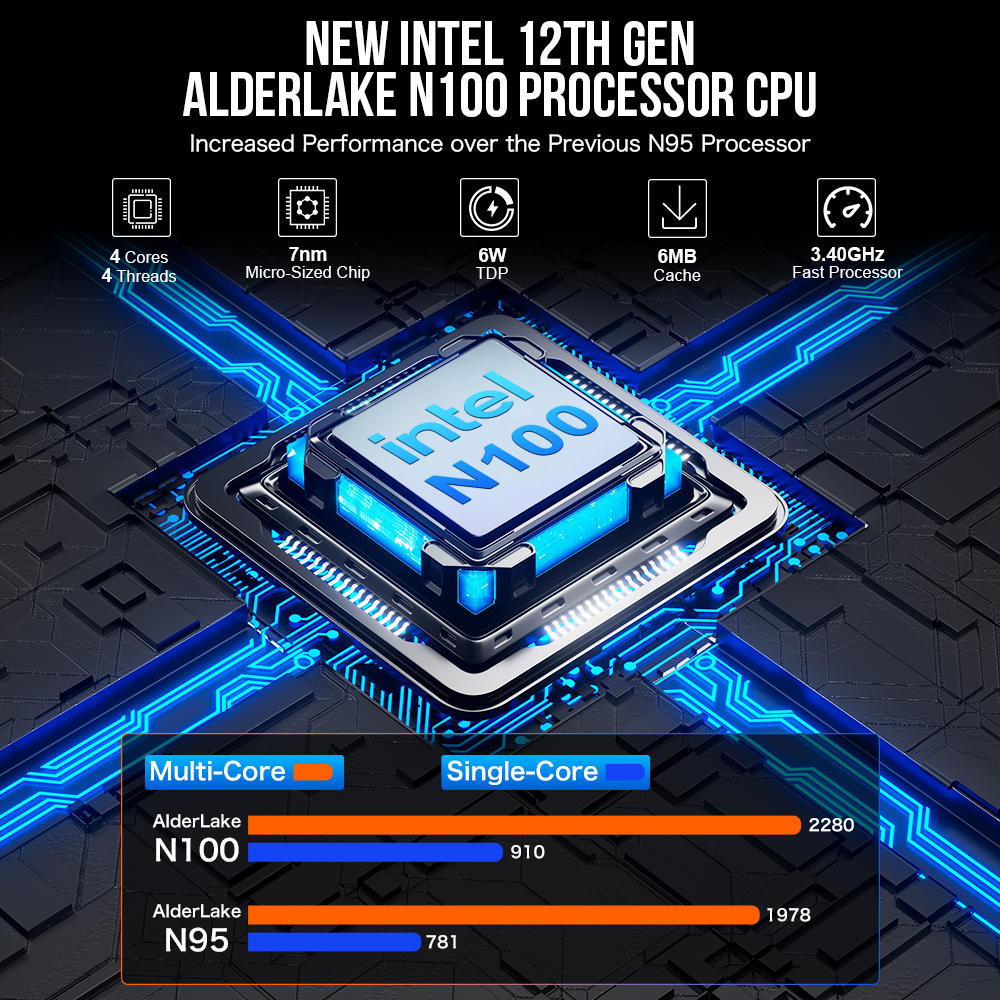 Intel G2 Mini PC, Windows 11 Pro, WiFi 6, BT5.2 Desktop Computer